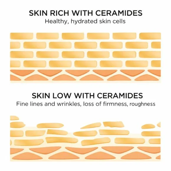 Elizabeth Arden Advanced Ceramide Capsules 90ct Anti-Aging Face Serum - Picture 4 of 7